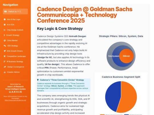 website publish/Cadence Design @ Goldman Sachs Communicopia + Technology Conference 2025 screenshot