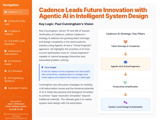 website publish/Cadence Leads Future Innovation with Agentic AI in Intelligent System Design screenshot