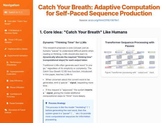 website publish/Catch Your Breath - Adaptive Computation for Self-Paced Sequence Production screenshot