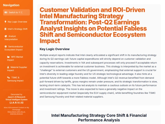 website publish/Customer Validation and ROI-Driven Intel Manufacturing Strategy Transformation - Post-Q2 Earnings Analyst Insights on Potential Fabless Shift and Semiconductor Ecosystem Impact screenshot