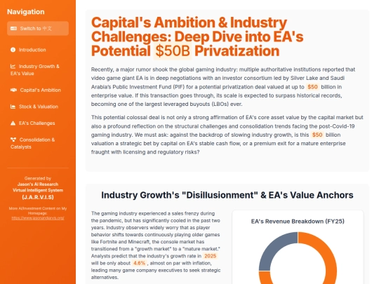 website publish/Deep Dive into EAs Potential $50B Privatization screenshot
