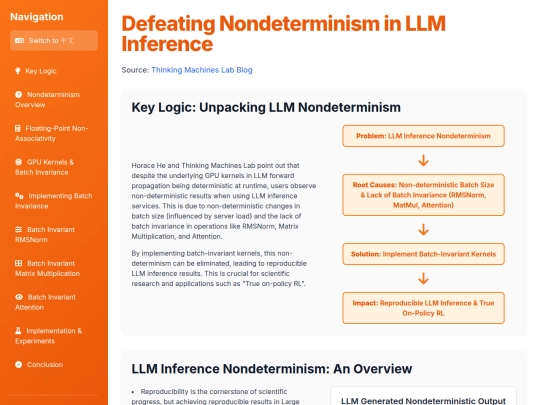 website publish/Defeating Nondeterminism in LLM Inference screenshot