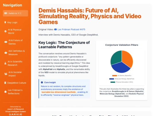 website publish/Demis Hassabis - Future of AI, Simulating Reality, Physics and Video Games screenshot