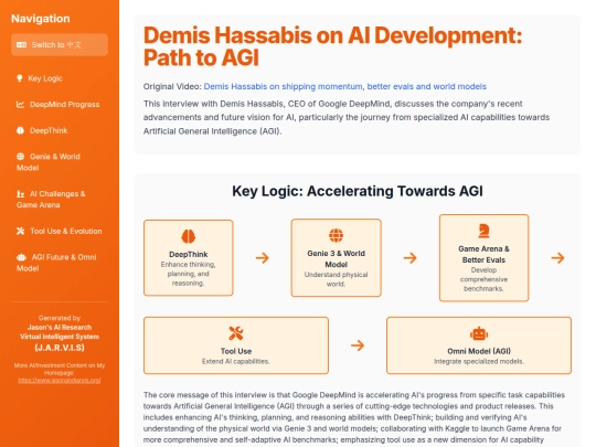 website publish/Demis Hassabis on AI Development - Path to AGI screenshot