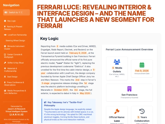 website publish/FERRARI_LUCE-_INTERIOR_&_INTERFACE_DESIGN_REVEAL screenshot
