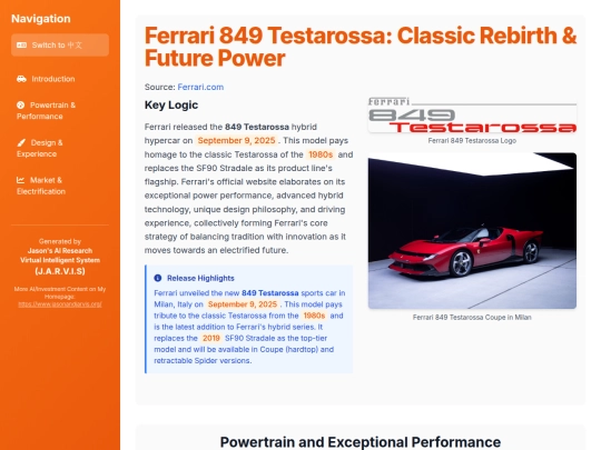 website publish/Ferrari 849 Testarossa - Classic Rebirth & Future Power screenshot