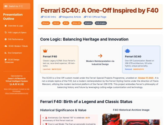 website publish/Ferrari SC40 - A One-Off Inspired by F40 screenshot