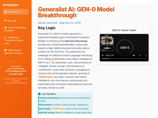 website publish/Generalist AI - GEN-0 Model Breakthrough screenshot
