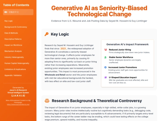 website publish/Generative AI as Seniority-Biased Technological Change screenshot