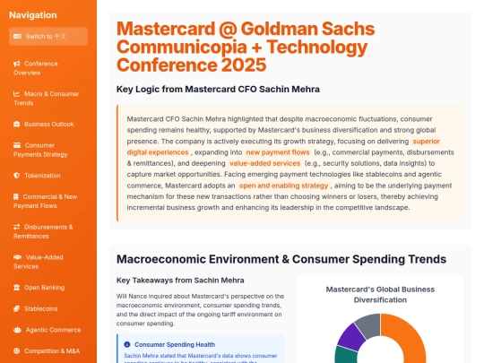 website publish/Goldman Sachs Communicopia + Technology Conference 2025 - Mastercard screenshot