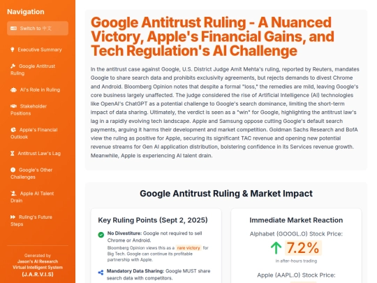 website publish/Google Antitrust Ruling - A Nuanced Victory, Apple's Financial Gains, and Tech Regulation's AI Challenge screenshot