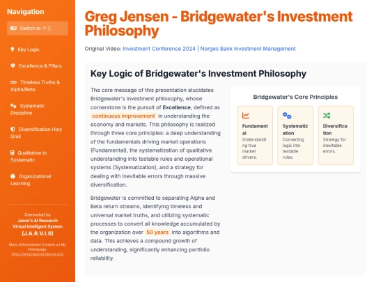 website publish/Greg Jensen - 桥水的投资哲学 screenshot