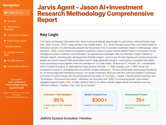 website publish/Jarvis_Agent_-_Jason_AI+投研工作方法论综合报告 screenshot
