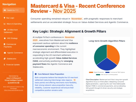 website publish/Mastercard & Visa - Recent Conference Review - Nov 2025 screenshot