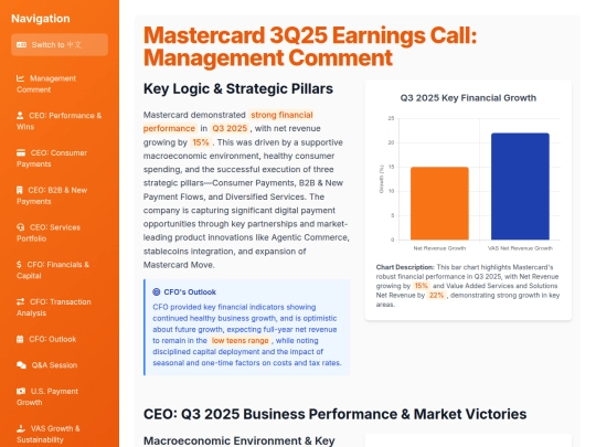 website publish/Mastercard 3Q25 Earnings Call Recap screenshot