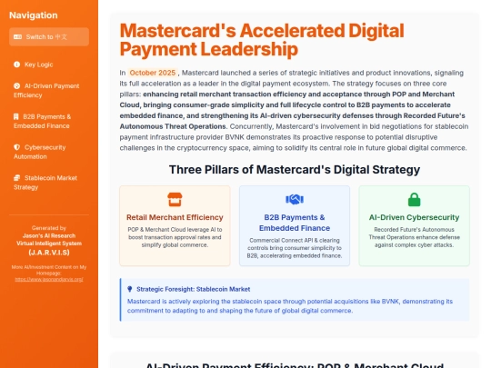 website publish/Mastercards Accelerated Digital Payment Leadership screenshot