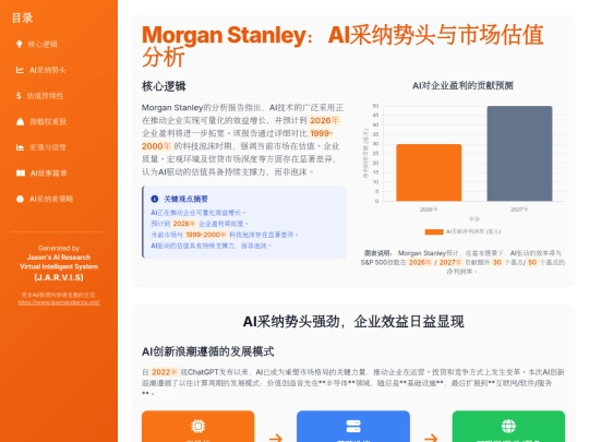 website publish/Morgan Stanley - AI采纳势头与市场估值分析 screenshot