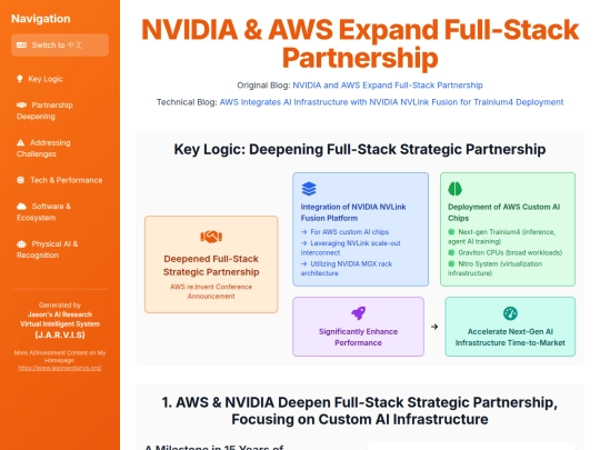 website publish/NVIDIA & AWS Expand Full-Stack Partnership screenshot