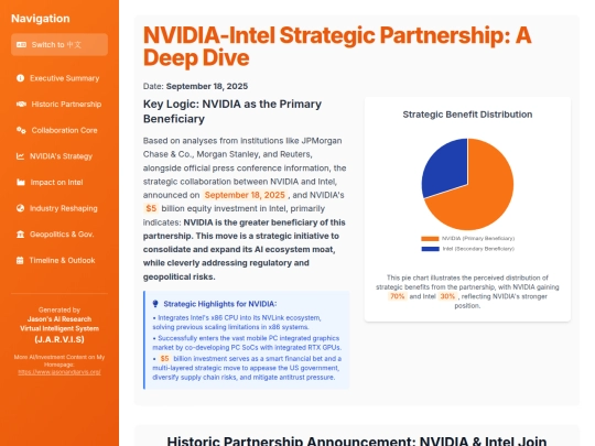 website publish/NVIDIA-Intel Strategic Partnership - A Deep Dive screenshot