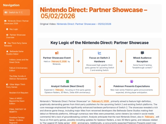website publish/Nintendo Direct - Partner Showcase第三方游戏发布概览 - 20260205_presentation screenshot