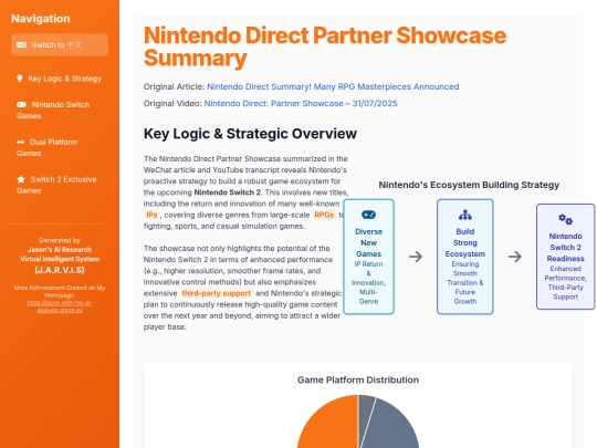 website publish/Nintendo Direct Partner Showcase Summary screenshot