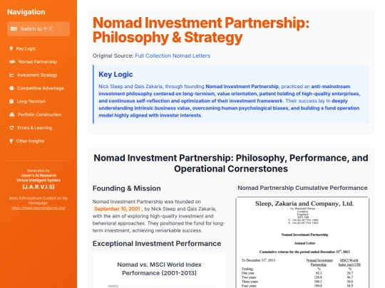 website publish/Nomad Investment Partnership - Philosophy & Strategy screenshot