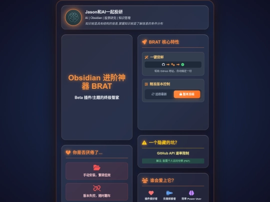 website publish/Obsidian BRAT screenshot