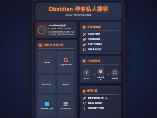 website publish/Obsidian as Your Private Podcast screenshot