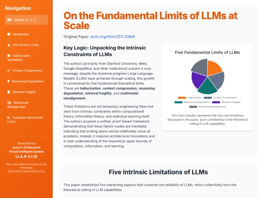 website publish/On the Fundamental Limits of LLMs at Scale screenshot
