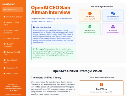 website publish/OpenAI CEO Sam Altman Interview screenshot