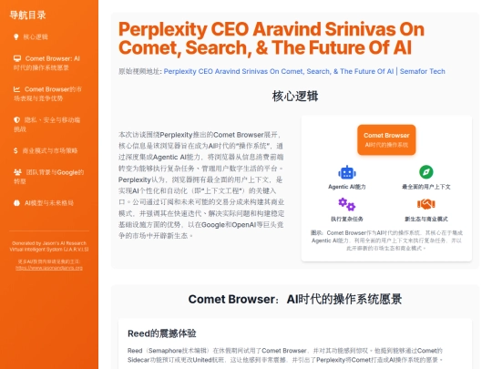 website publish/Perplexity CEO Aravind Srinivas On Comet, Search, & The Future Of AI screenshot