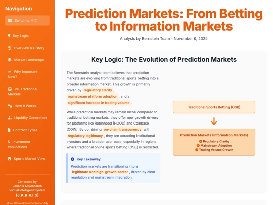 website publish/Prediction Markets - From Betting to Information Markets screenshot