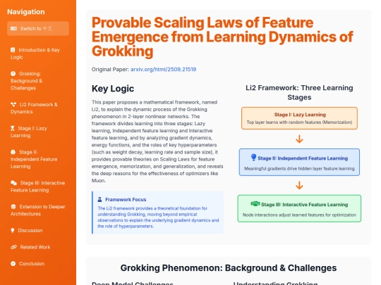website publish/Provable Scaling Laws of Feature Emergence from Learning Dynamics of Grokking screenshot