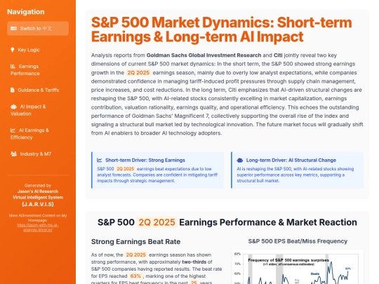 website publish/S&P 500 Market Dynamics - Short-term Earnings & Long-term AI Impact screenshot