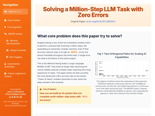 website publish/Solving a Million-Step LLM Task with Zero Errors screenshot