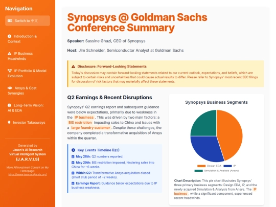 website publish/Synopsys @ Goldman Sachs Conference screenshot