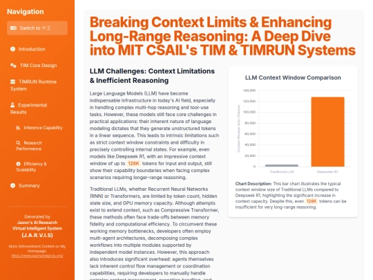 website publish/TIM & TIMRUN - Overcoming LLM Context Limits & Enhancing Long-Range Reasoning Efficiency screenshot