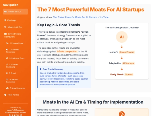 website publish/The 7 Most Powerful Moats For AI Startups screenshot