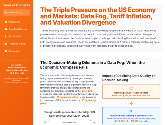 website publish/The Triple Pressure on the US Economy and Markets - Data Fog, Tariff Inflation, and Valuation Divergence screenshot