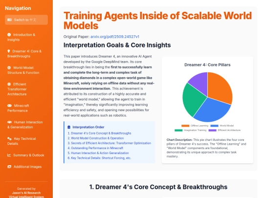 website publish/Training Agents Inside of Scalable World Models screenshot