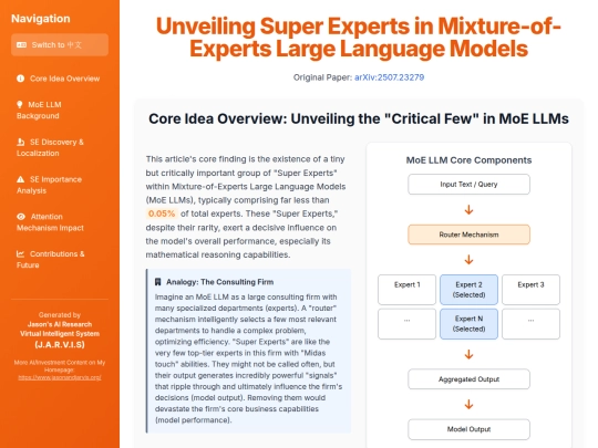 website publish/Unveiling Super Experts in Mixture-of-Experts Large Language Models screenshot