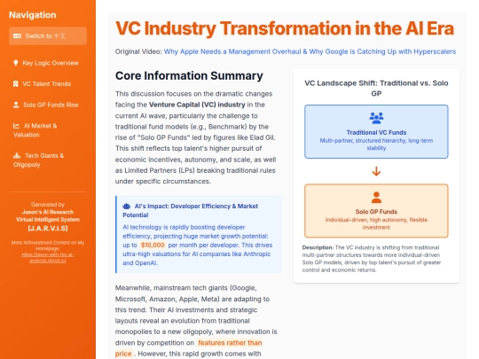 website publish/VC Industry Transformation in the AI Era screenshot