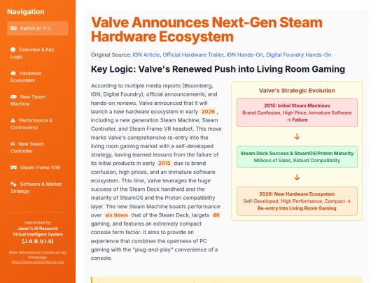 website publish/Valve Announces Next-Gen Steam Hardware Ecosystem screenshot