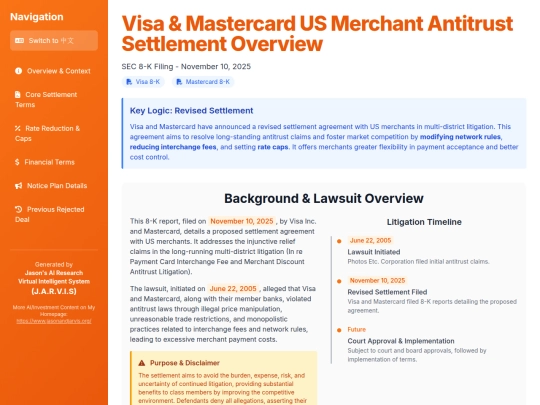 website publish/Visa & Mastercard US Merchant Antitrust Settlement Overview screenshot