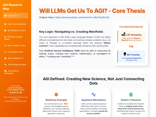 website publish/Will LLMs Get Us To AGI - Core Thesis screenshot