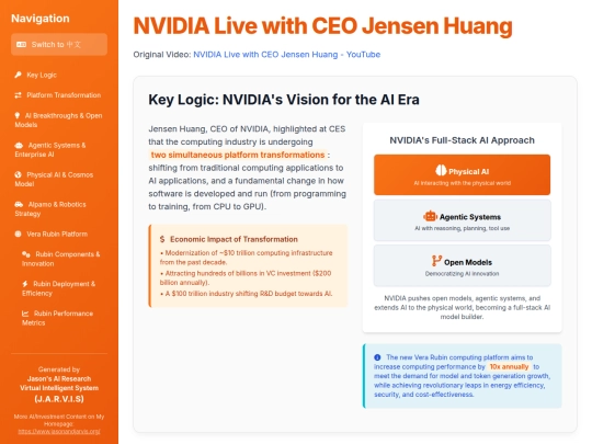 website publish/YouTube - 英伟达CEO Jensen Huang - 计算行业平台转型、全栈AI战略及Vera Rubin计算平台 - 20260105_presentation screenshot