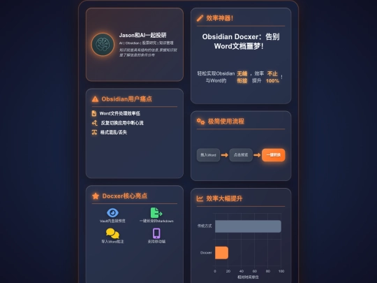 website publish/docxer screenshot
