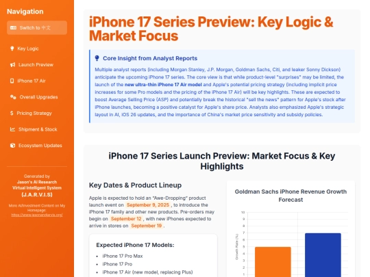 website publish/iPhone 17 Series Preview - Key Logic & Market Focus screenshot