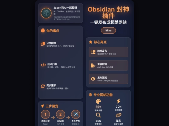 website publish/obsidian mixa screenshot