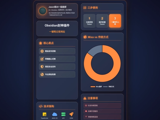 website publish/obsidina mixa - bi screenshot